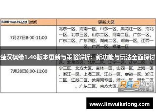 楚汉棋缘1.46版本更新与策略解析：新功能与玩法全面探讨